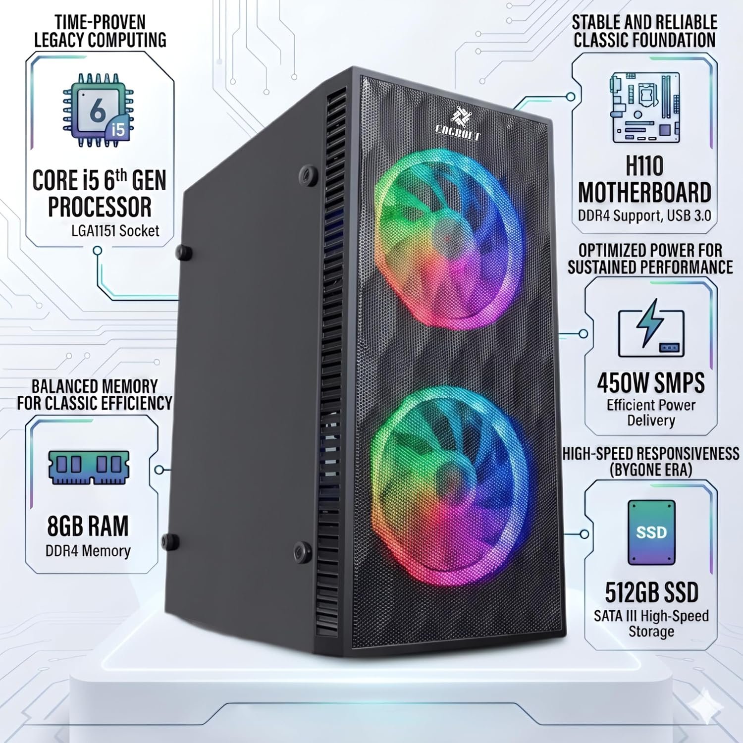 CAGBOLT High Performance Desktop PC | Core i5 6th Gen | 8GB DDR4 RAM | 512GB SSD | HD Graphics 530 | 5G WiFi & Bluetooth | Windows 11 Pro | MS Office 2024 | 2 Years Warranty